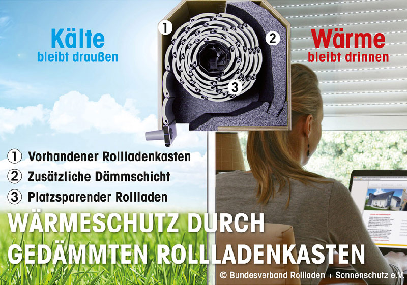 https://rollladen-sonnenschutz.de/wp-content/uploads/2014/03/rollladenkastendaemmung_large_1.jpg
